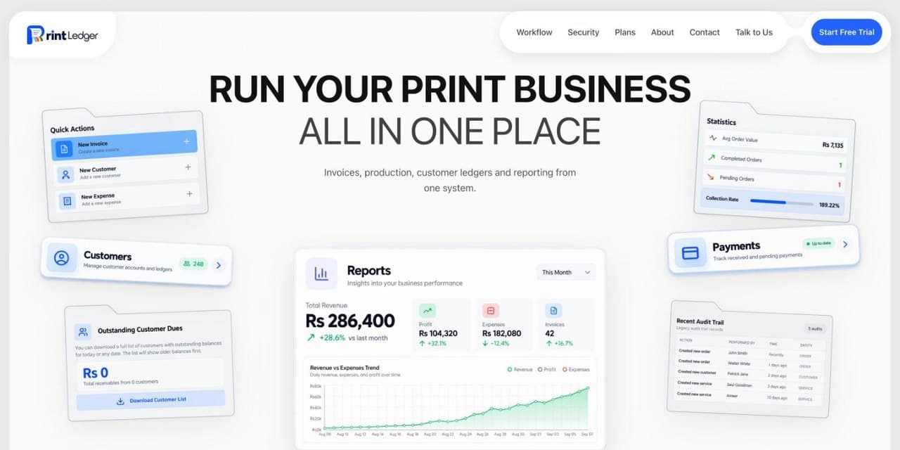 PrintLedger homepage: run your print business all in one place, with reports dashboard